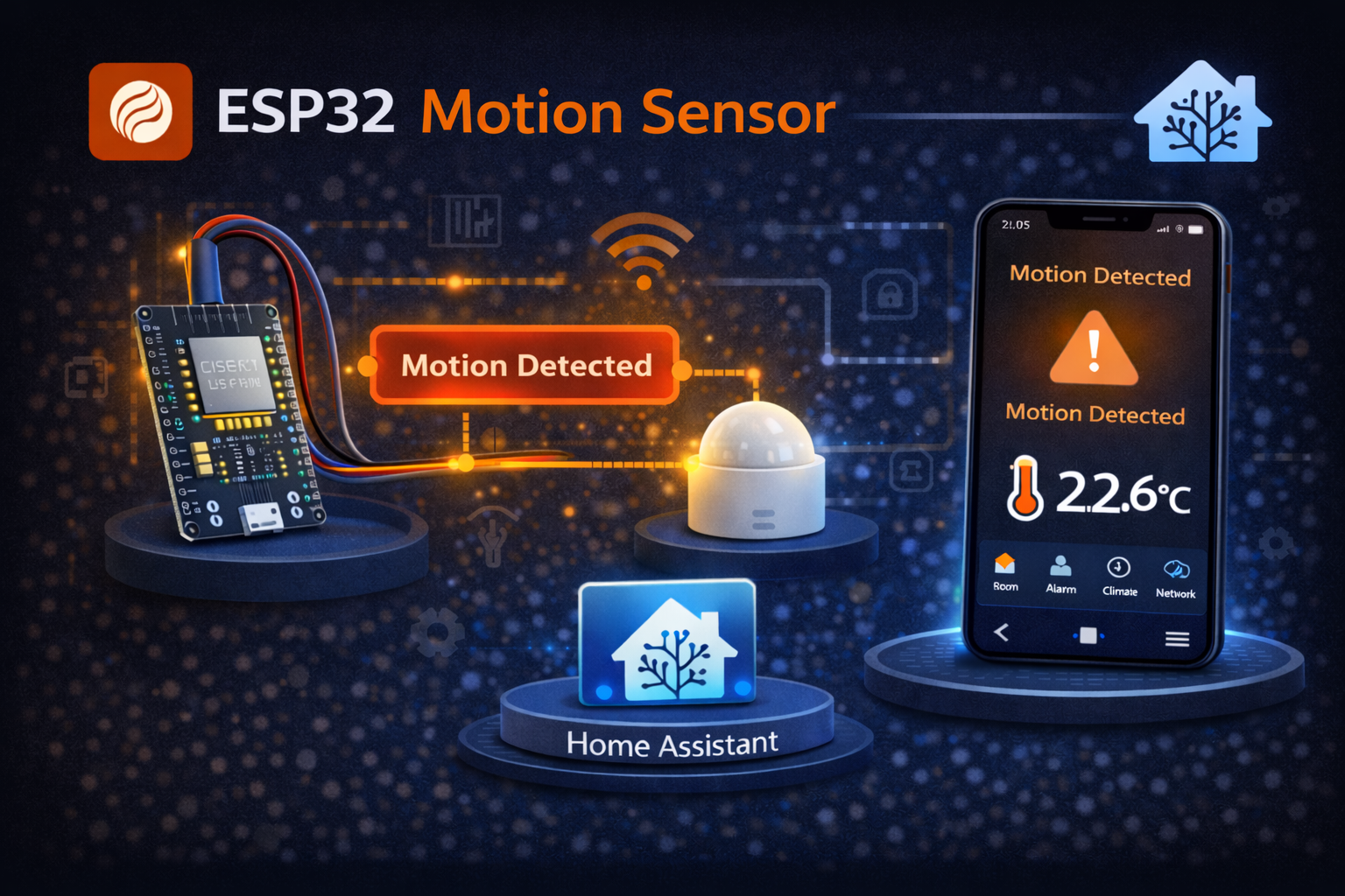 ESP32 Motion Sensor