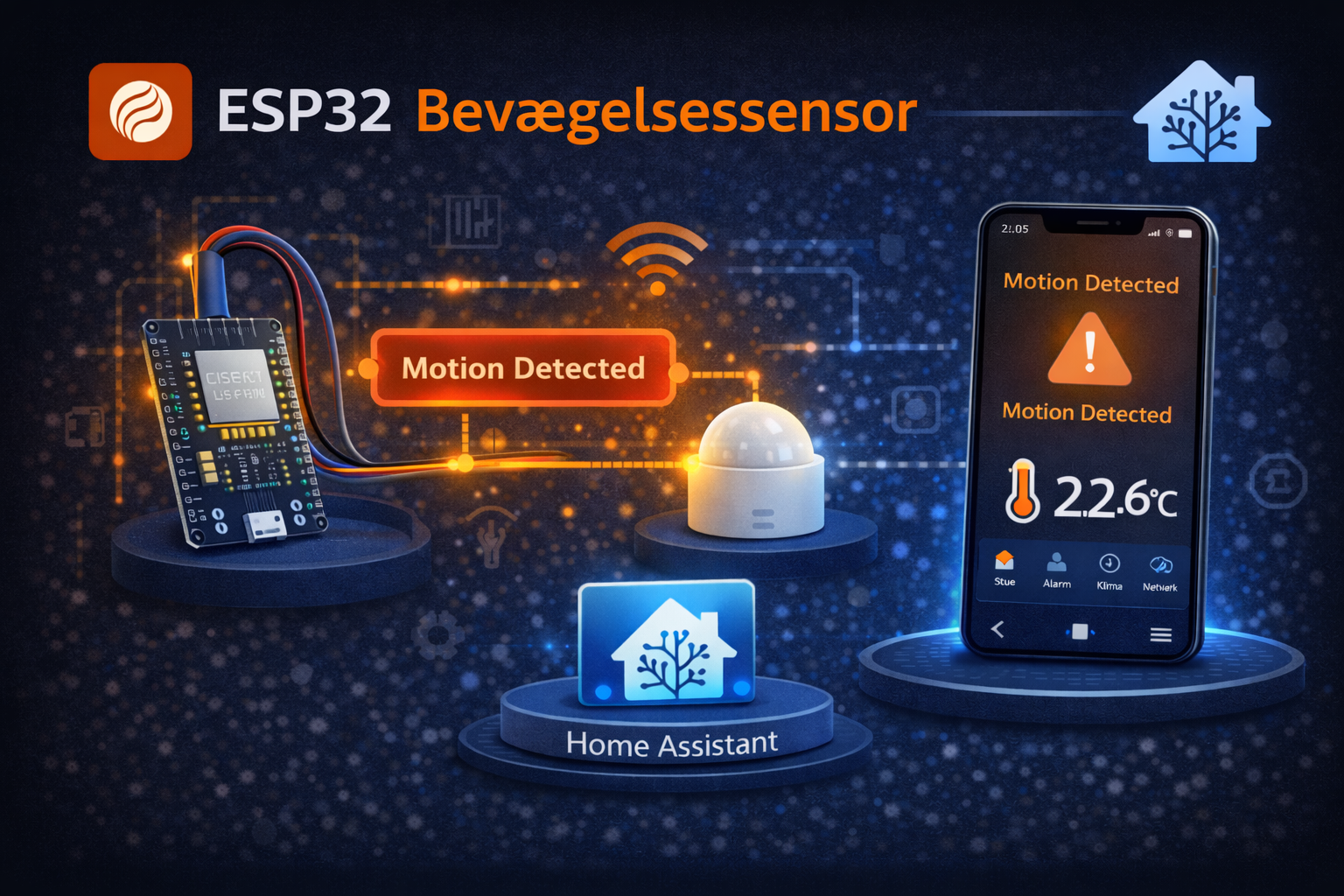 ESP32 Bevægelsessensor